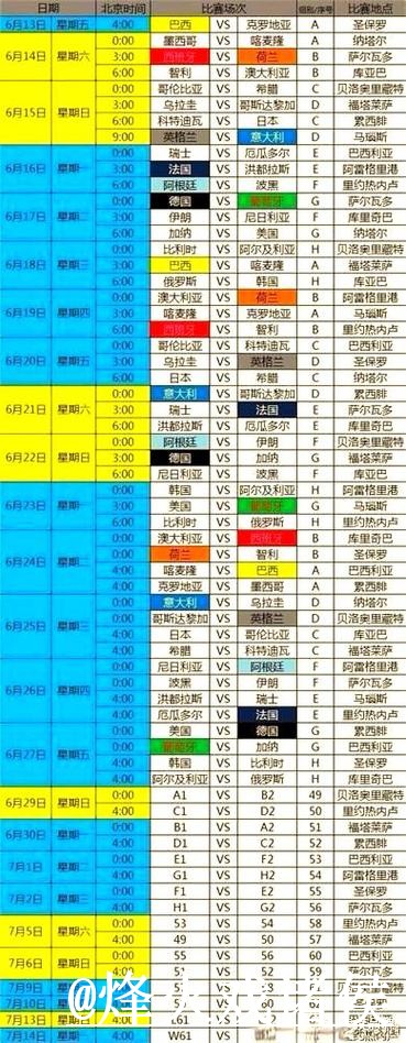 如何获取2026世界杯直播入口指南